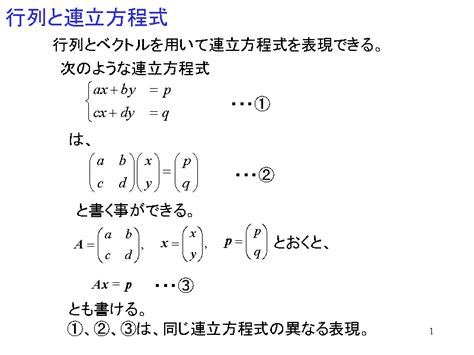 四柱推命自動計算|四柱命式計算 (by八字仙人)。干支の行列・連立方程式…